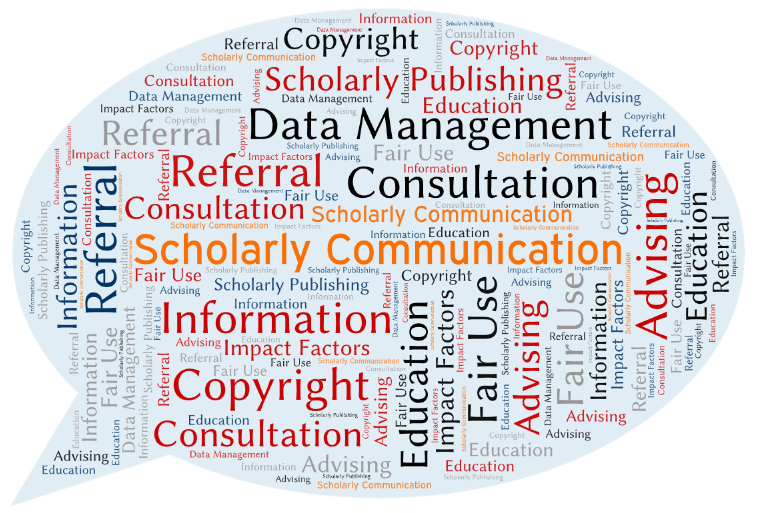 Scholarly Communication Services Word ARt
